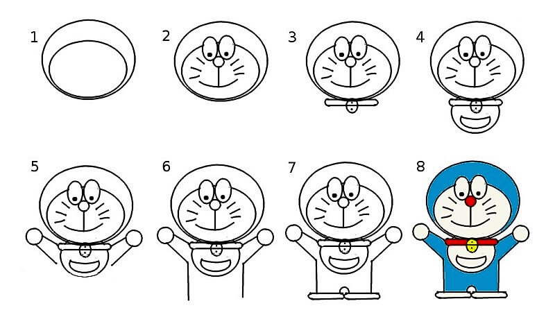 Doraemon-kuva piirustus