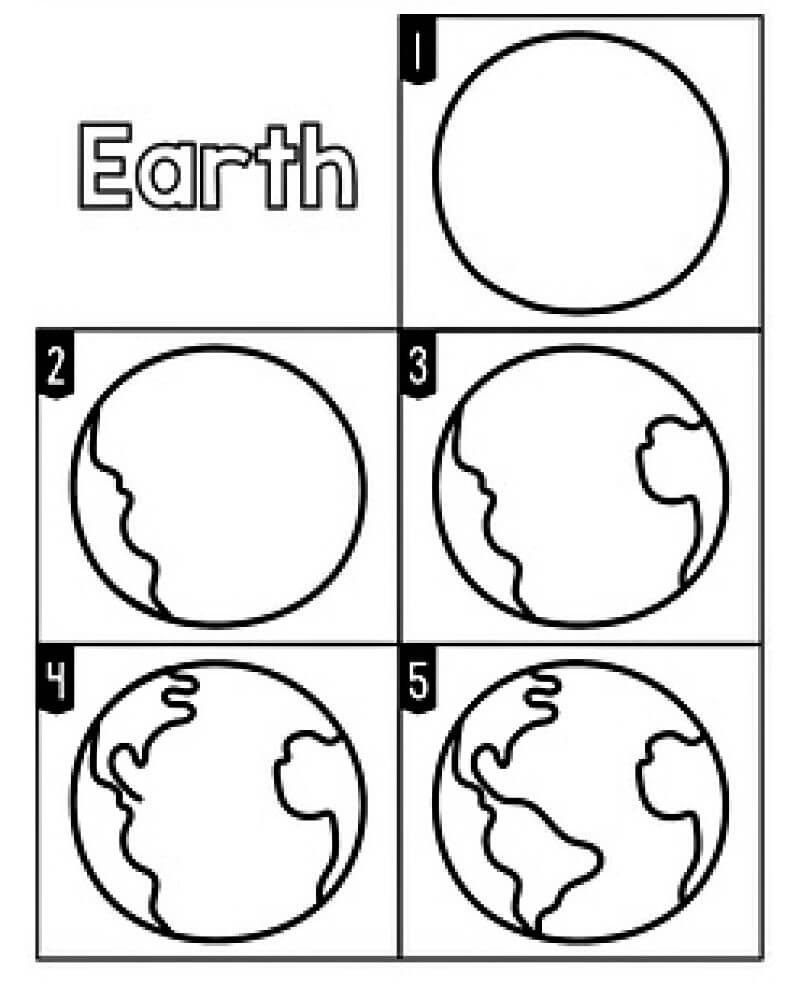 Helppo ja yksinkertainen maapallo piirustus