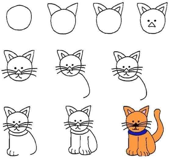 Kissa - Idea 17 piirustus