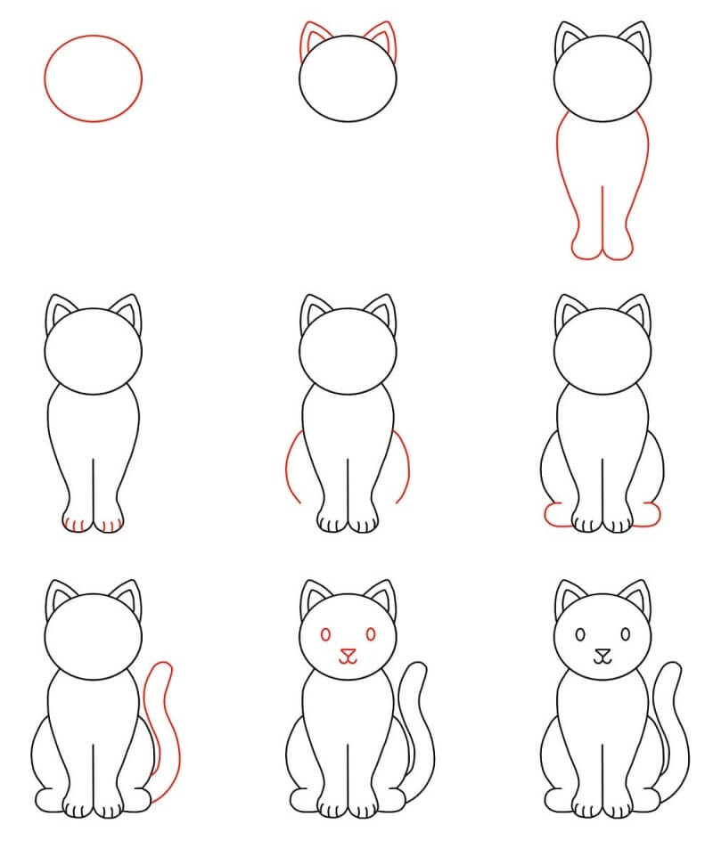 Kissa-idea 8 piirustus