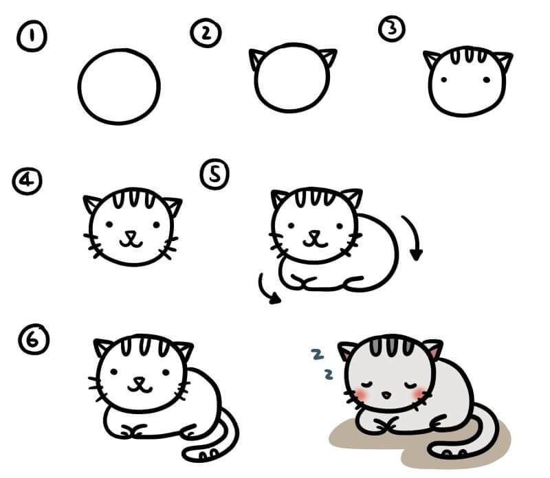 Kissa-idea 9 piirustus