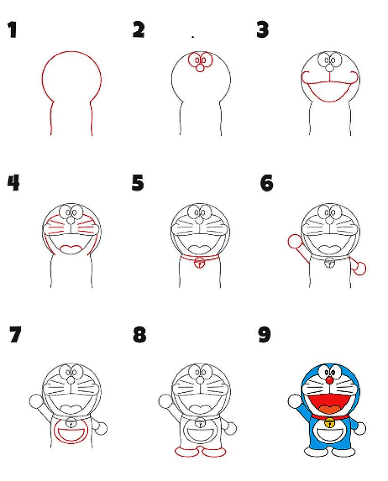 Onnellinen Doraemon piirustus