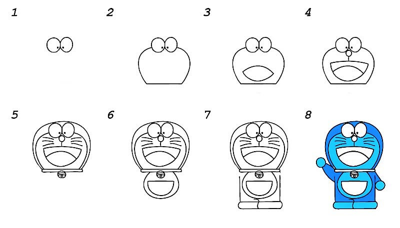 Yksinkertainen Doraemon piirustus