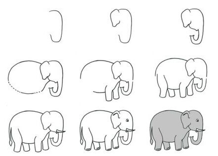 Elefantti idea (10) piirustus