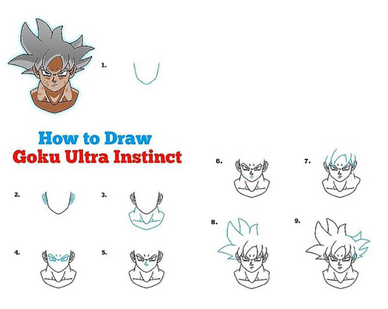 Goku Ultra Instinct piirustus