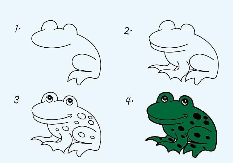 Helppo vihreä sammakko piirustus