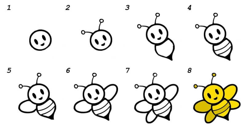 Mehiläinen idea 10 piirustus