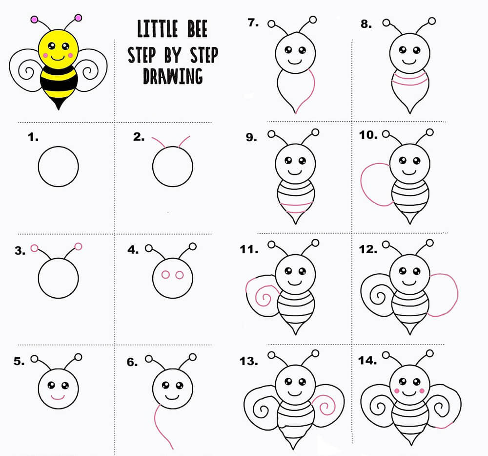 Pikku Mehiläinen piirustus