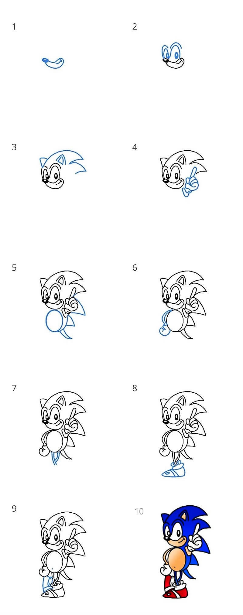 Sonic Idea 10 piirustus