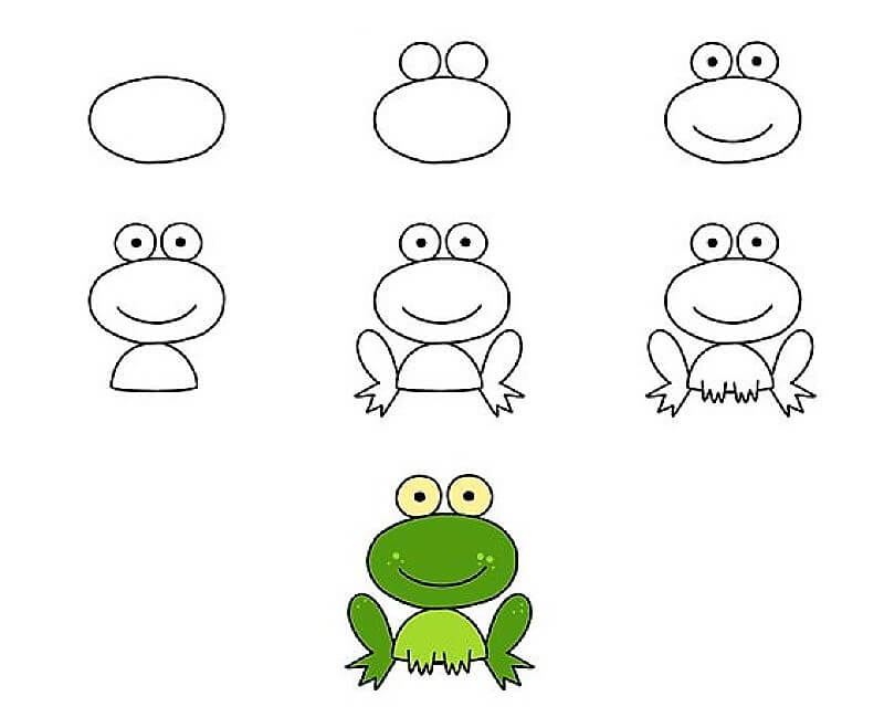 Yksinkertainen vihreä sammakko piirustus