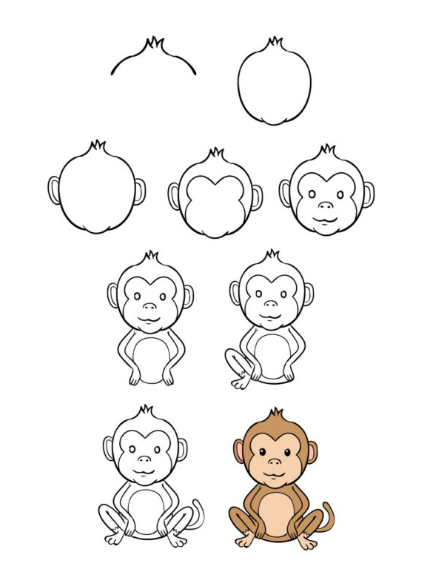 Apina piirustus