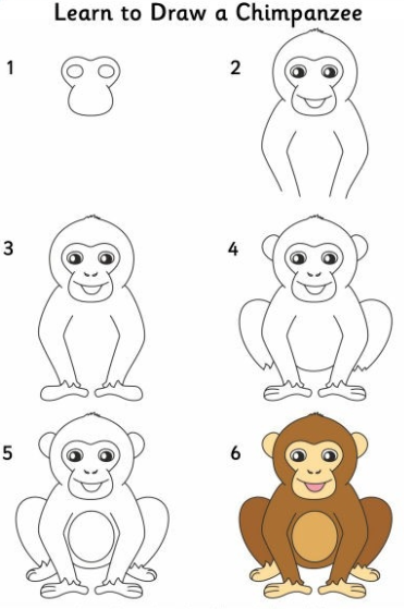 Apina idea 5 piirustus