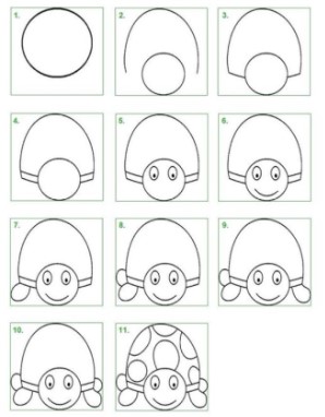 Kilpikonna idea 7 piirustus