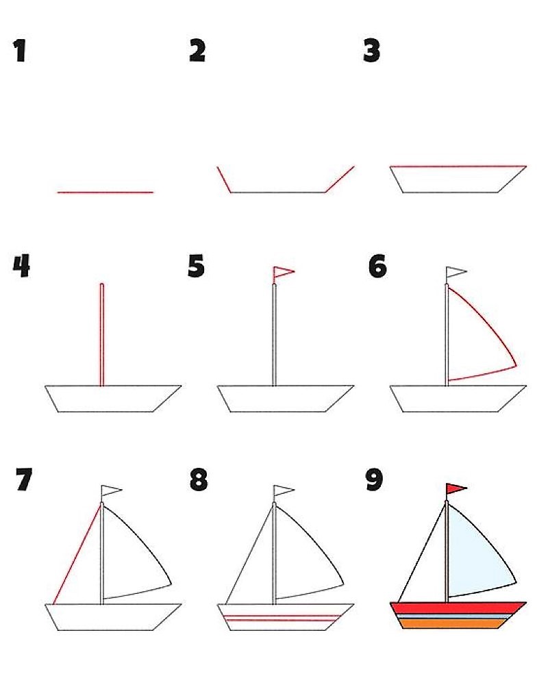 Simuloitu purjevene piirustus