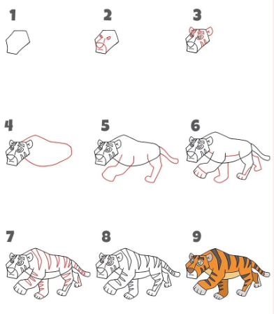 Tiikeri idea 4 piirustus