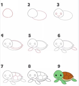 Yksinkertainen kilpikonna piirustus