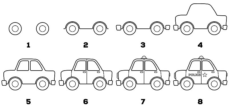 Yksinkertainen poliisiauto piirustus