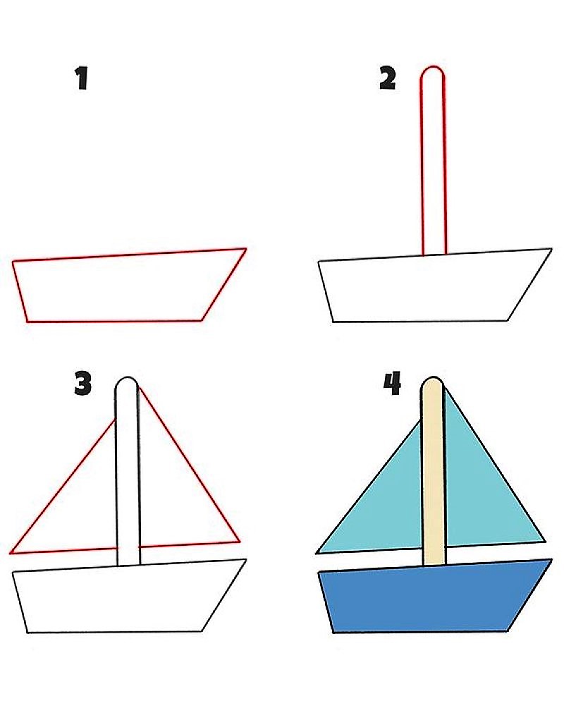 Yksinkertainen purjevene piirustus