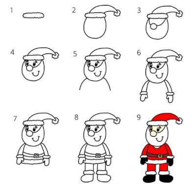 Joulupukin idea 6 piirustus