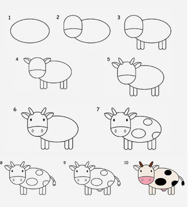 Lehmä idea 6 piirustus