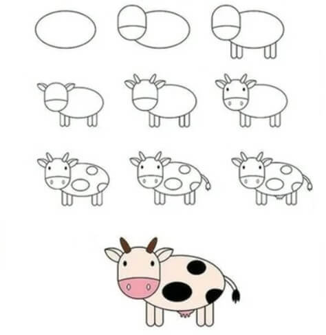 Lehmän idea (14) piirustus