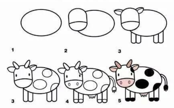 Lehmän idea 4 piirustus