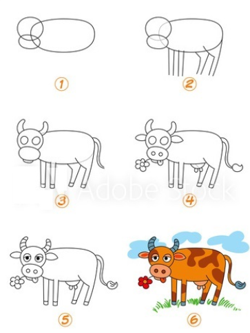 Lehmän idea 5 piirustus