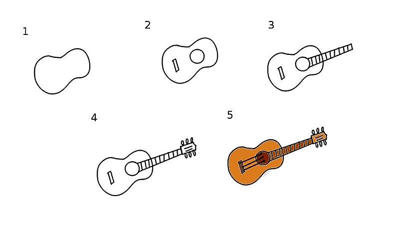 Ideoita kitaralle 11 piirustus