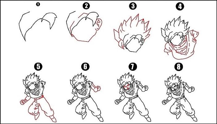 Songoku idea 7 piirustus