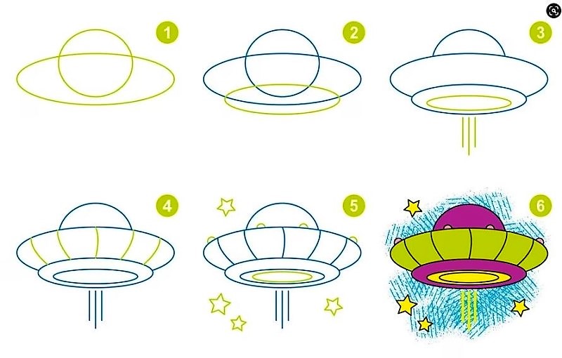 Tavallinen UFO lähtee piirustus