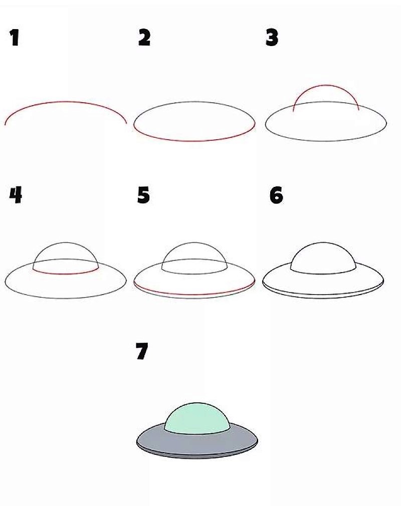 Yksinkertainen UFO piirustus