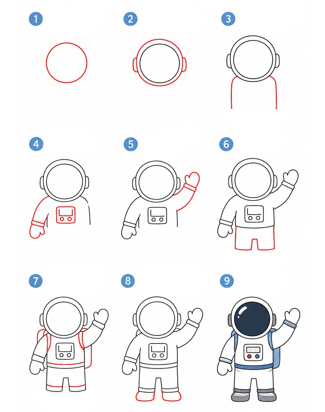 Astronauttiystävällinen piirustus