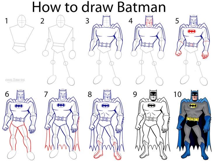 Batman ideoita 7 piirustus