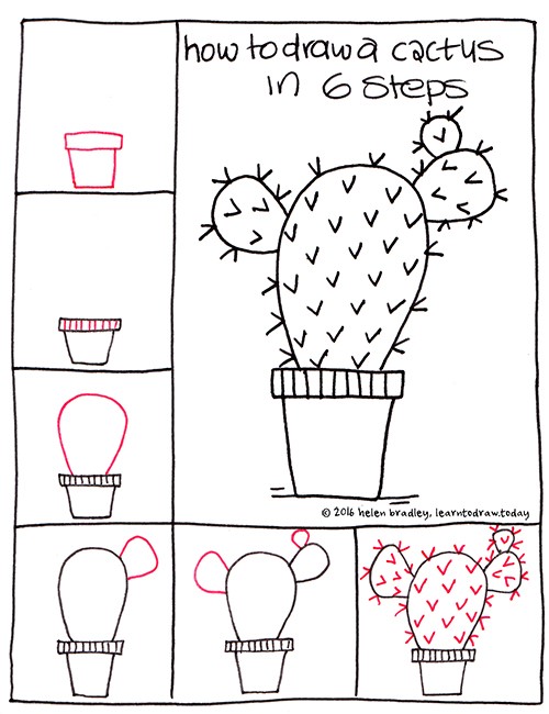 Kaktusidea 9 piirustus