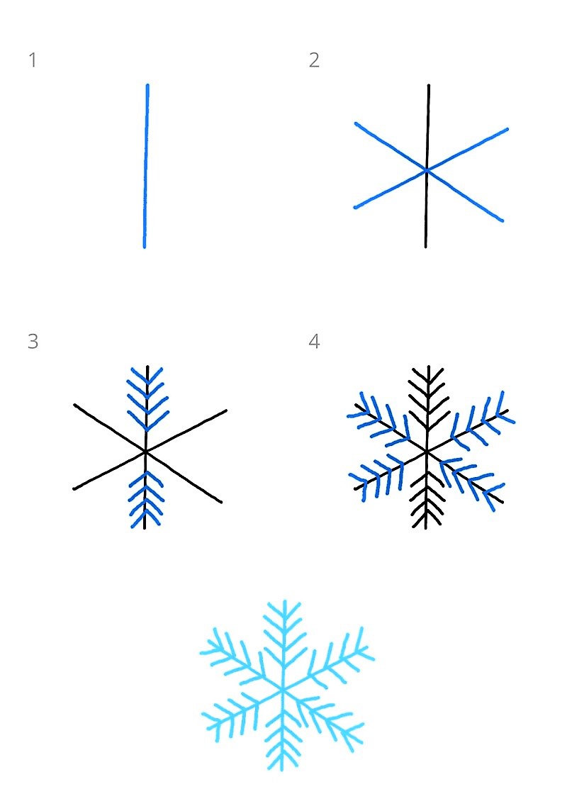 Lumihiutale-idea 10 piirustus