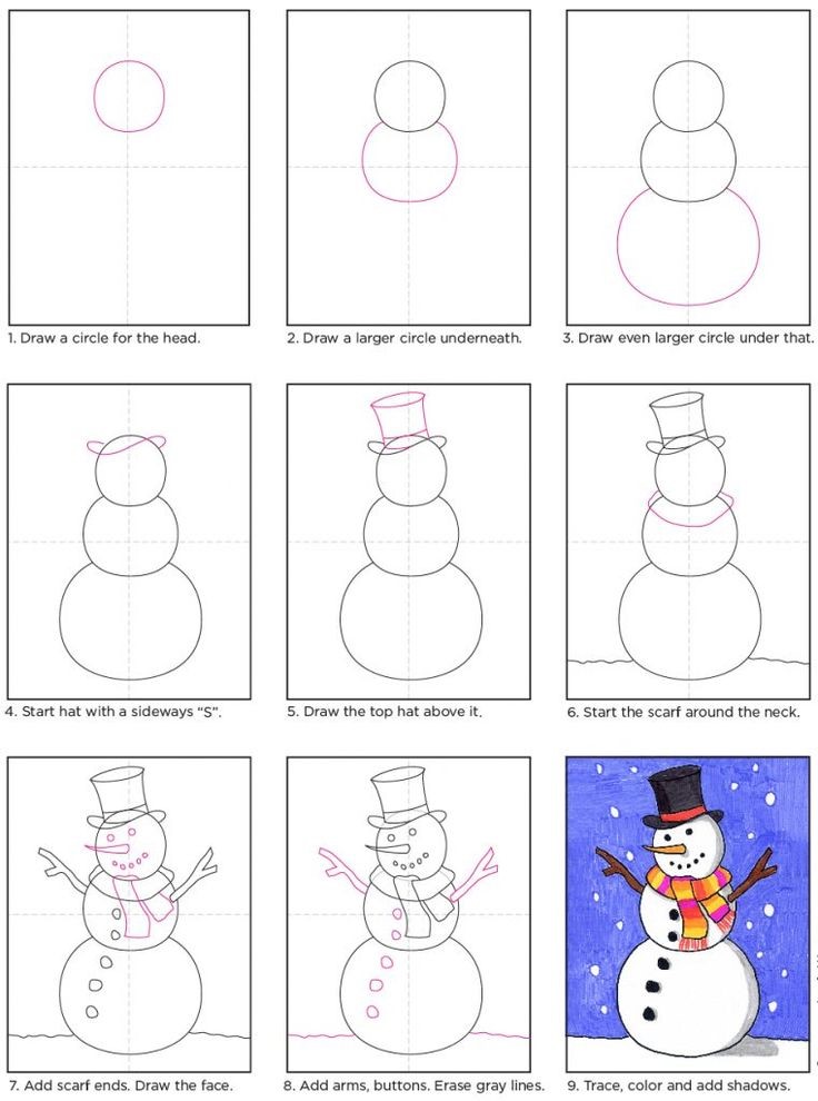 Lumiukko idea 3 piirustus