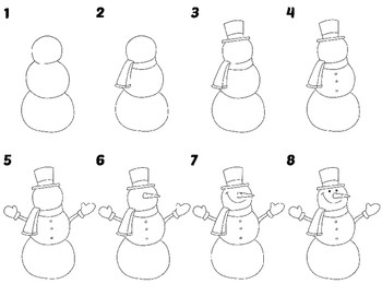 Lumiukko idea 8 piirustus