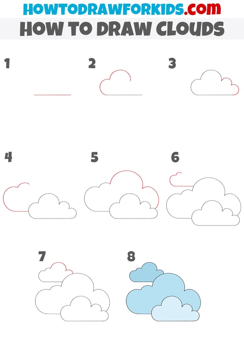 Pilvien idea 5 piirustus