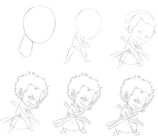 Zoro Chibi piirustus