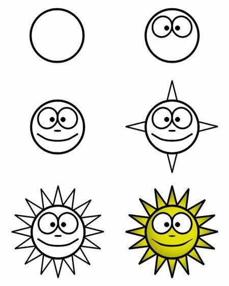 Auringon hymy (6) piirustus