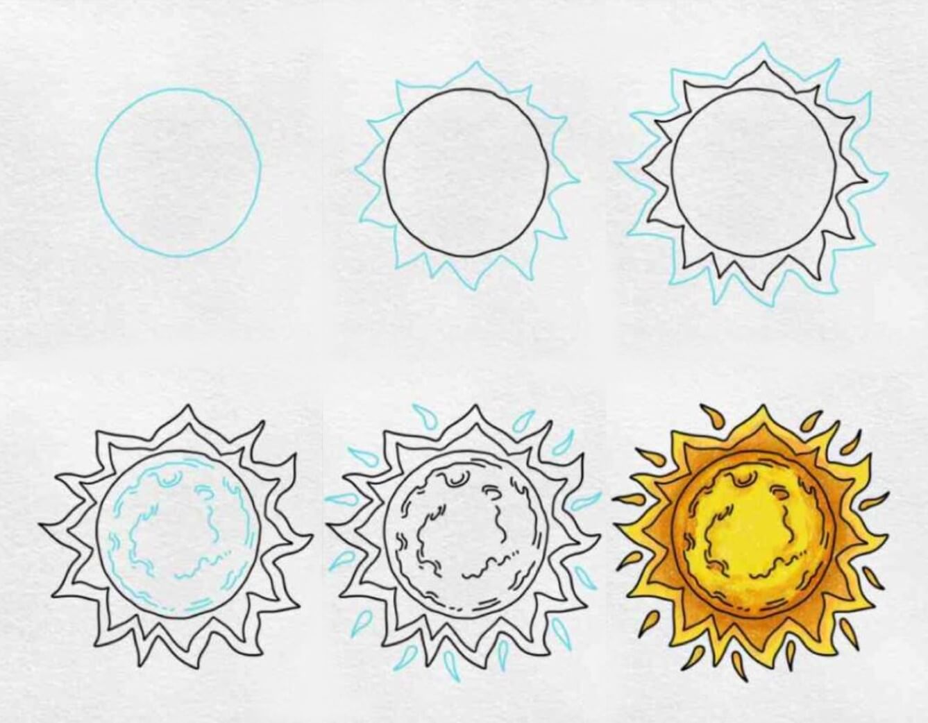 Auringon idea (1) piirustus