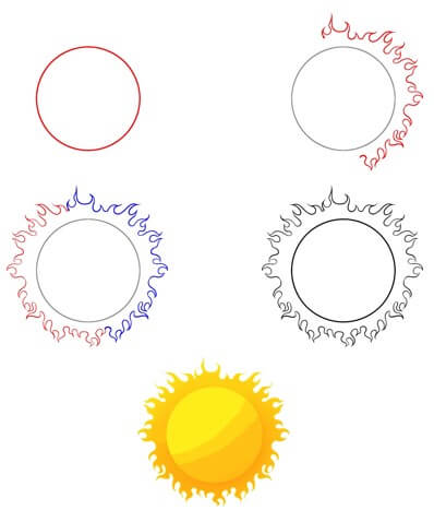 Auringon idea (11) piirustus