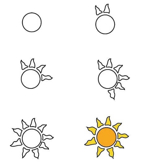 Auringon idea (12) piirustus