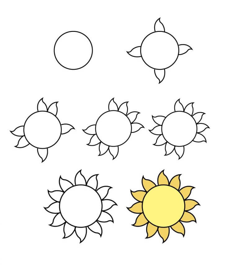 Auringon idea (14) piirustus