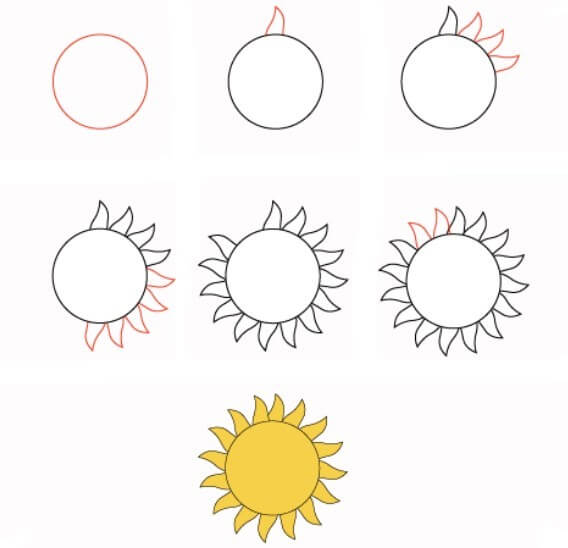 Auringon idea (3) piirustus