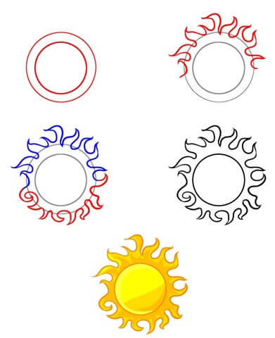 Auringon idea (4) piirustus