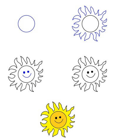 Auringon idea (7) piirustus