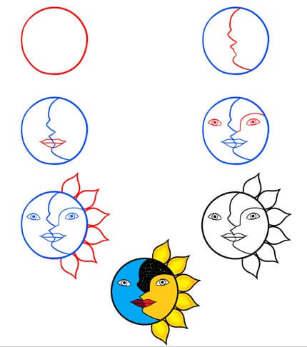 Aurinko ja kuu piirustus