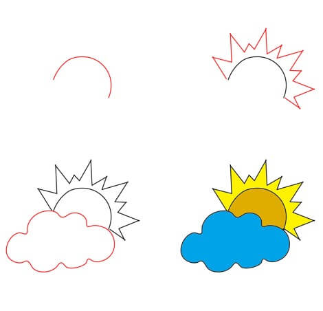 Aurinko pilvien takana (3) piirustus