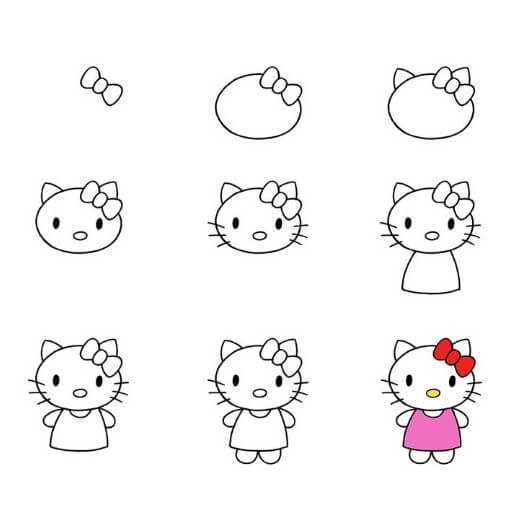 Hello kitty idea (11) piirustus